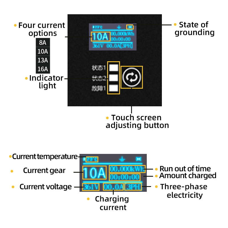 GBT Portable EV Charger